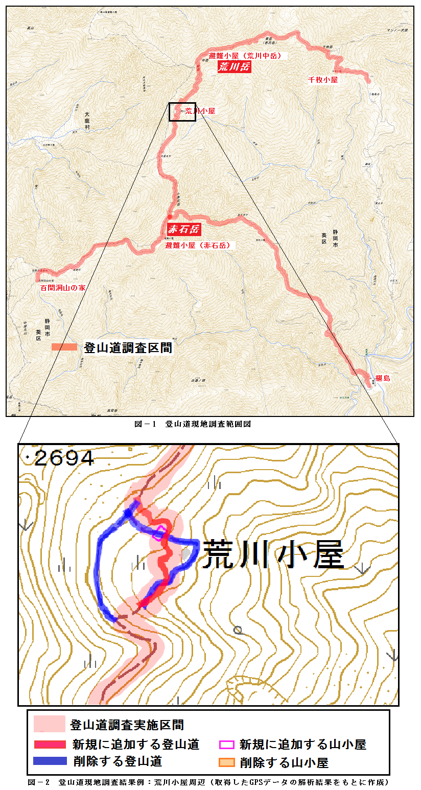 登山道調査範囲