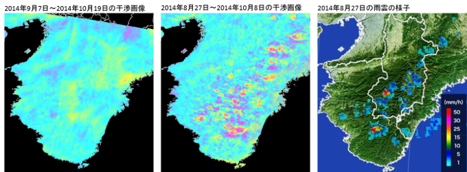 水平方向の水蒸気分布による誤差