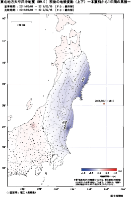 上下の変動量(本震前から1年間の累積)(PDF形式:241KB)