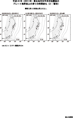 プレート境界面上の滑りの時間変化(2)(PDF形式:349KB)