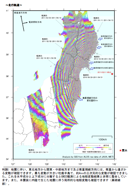 InSAR 北行軌道