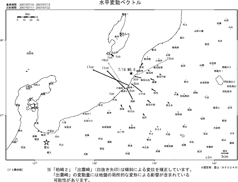 地震前後の水平成分の変動ベクトル
