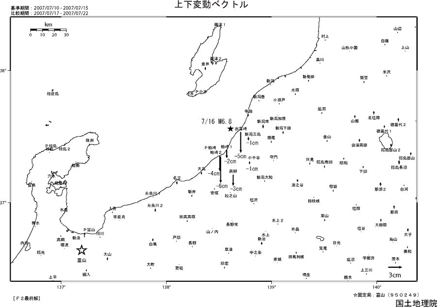 地震前後の上下成分の変動ベクトル