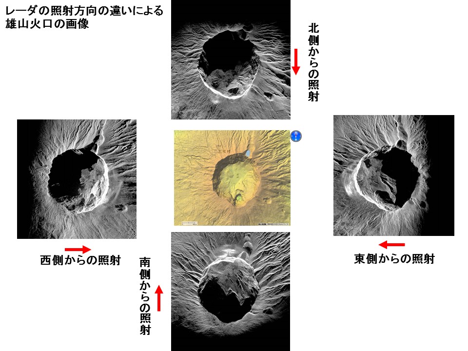 レーザの照射方向によるSAR画像の違い