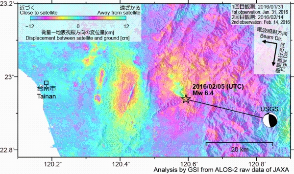 Image: Fig. 2 Descending interferogram