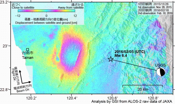 Image: Fig. 1 Ascending interferogram