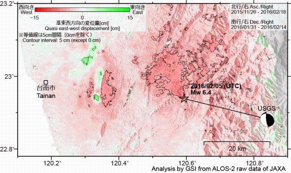Image: Fig. 4. Quasi east-west component