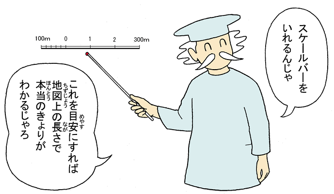 画像：スケールバーを入れよう
