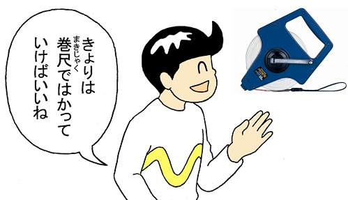 画像：距離は幕尺で測るのかな