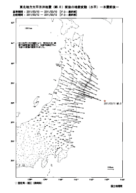 水平変動量(本震前後)(PDF形式:245KB)