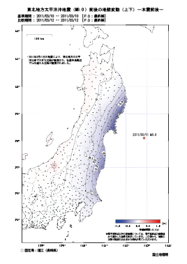 上下の変動量(本震前後)(PDF形式:287KB)