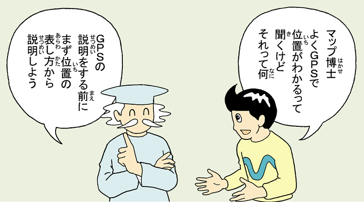 画像：GPSの説明