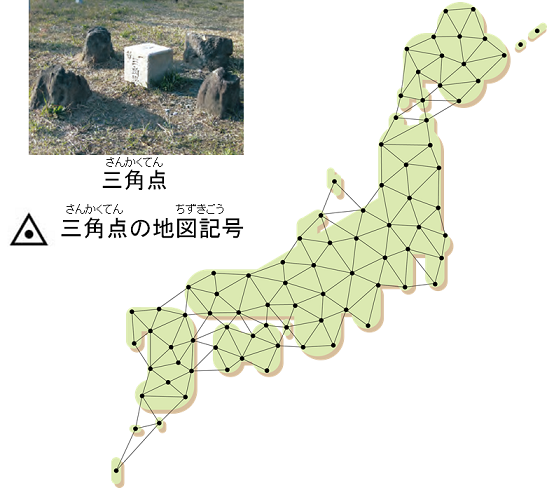 画像:三角点と一等三角網