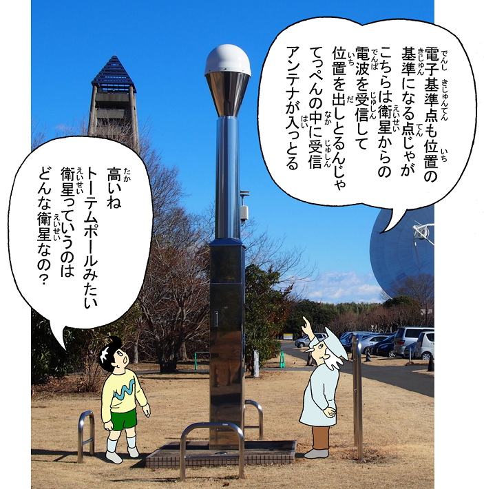 画像：電子基準点