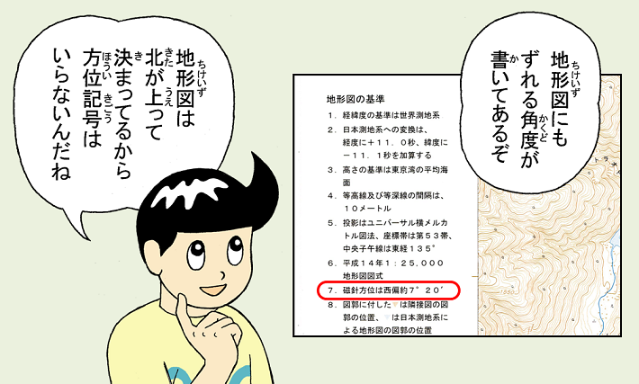 画像：地形図には磁針方位が記載されている