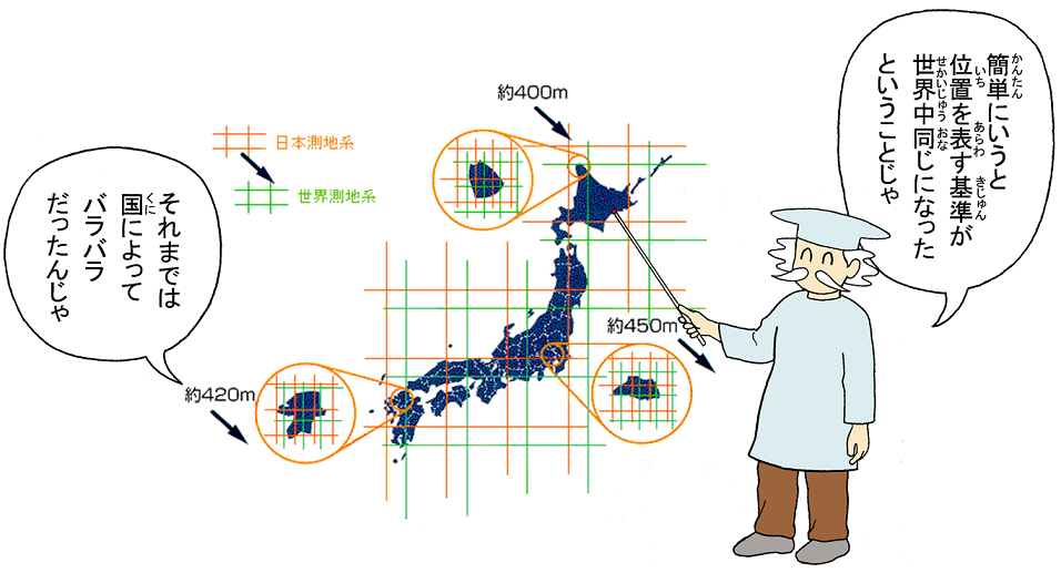 画像:日本測地系から世界測地系へ