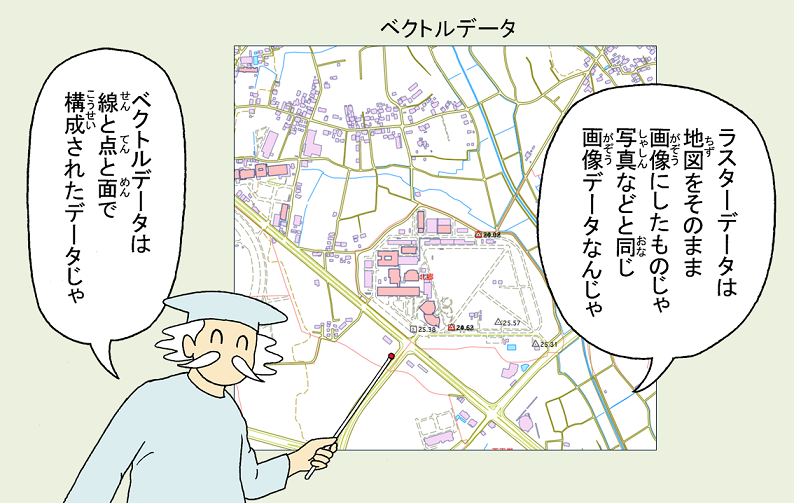 画像：ベクトルデータの説明