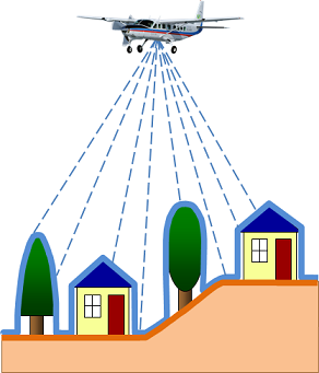 画像:航空レーザ測量