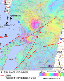 2014 年11 月14 日~2016 年4 月15 日の解析結果