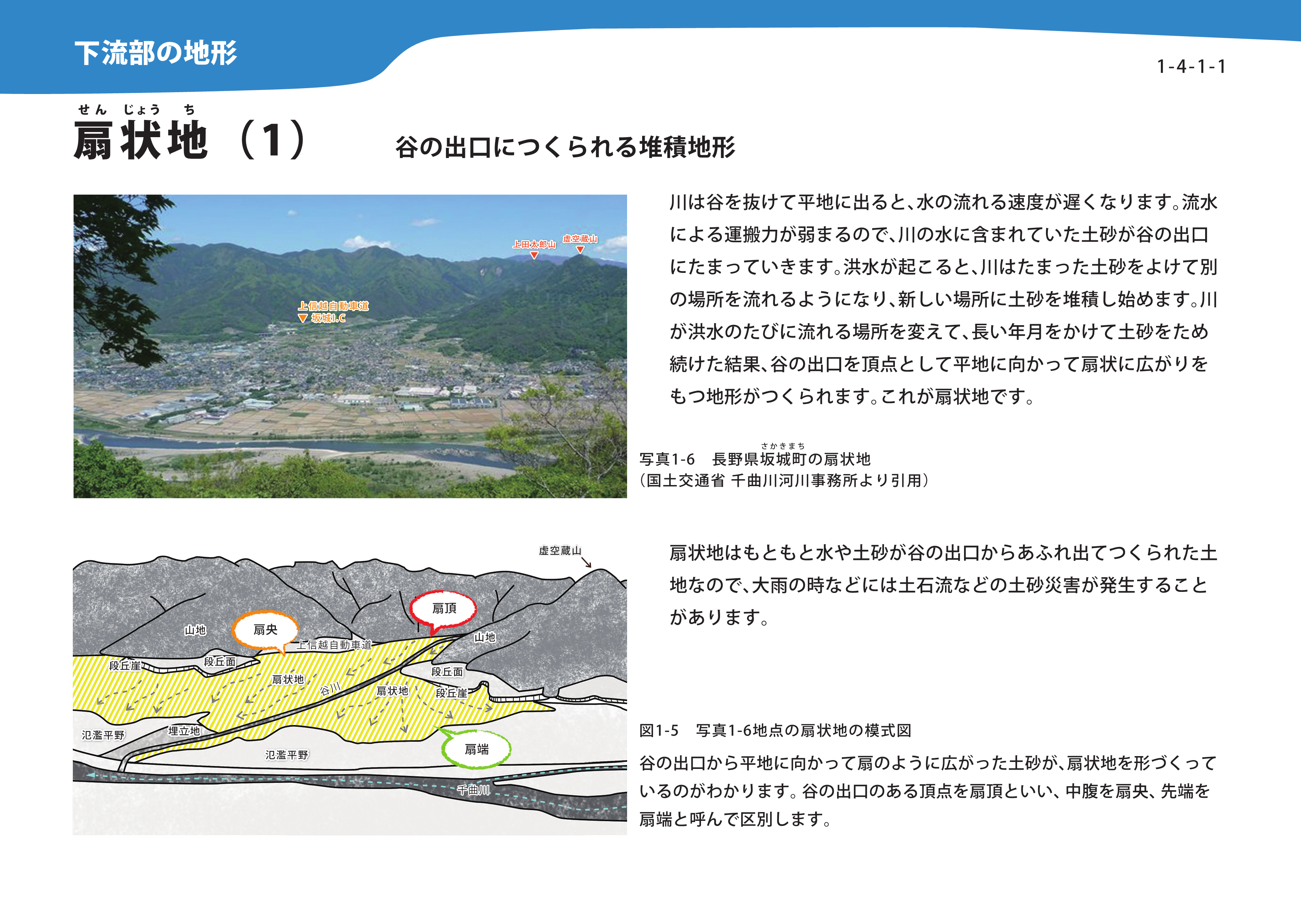 扇状地（１）の解説