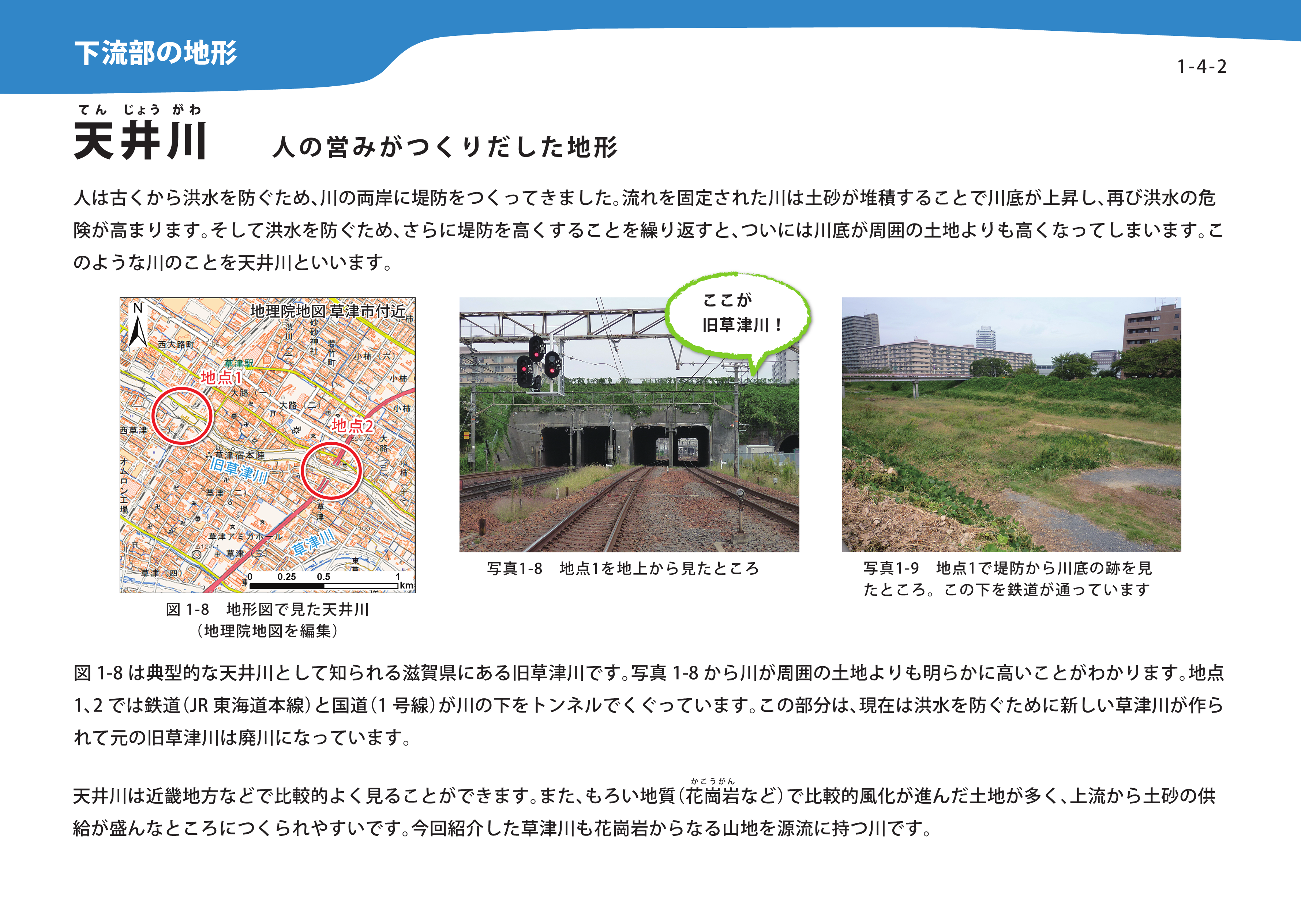 天井川の解説