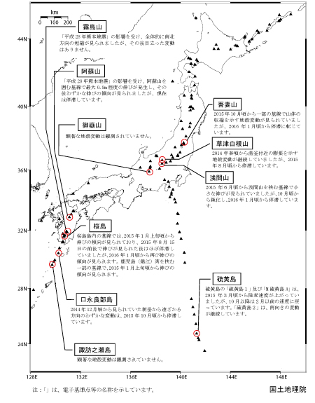 2016年7月全国概況