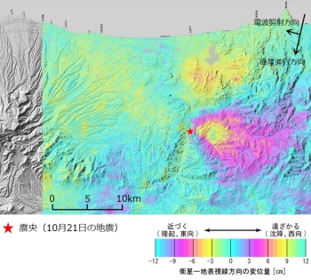 図5:2016年8月3日~2016年10月26日の解析結果
