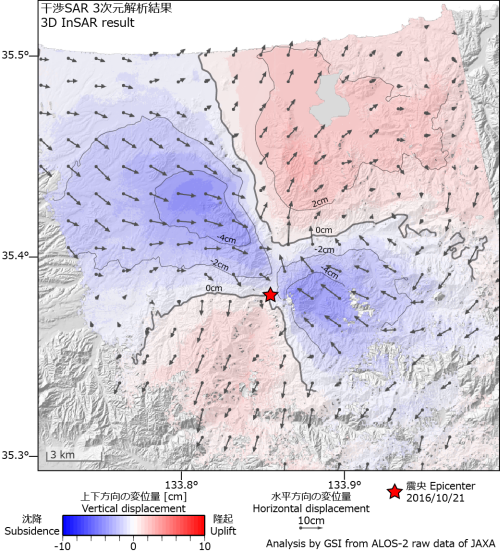 Image: 3DInSAR result