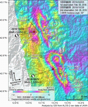 Image: Fig1 interferogram