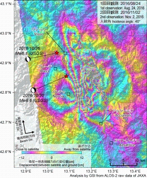 Image: Fig3 interferogram