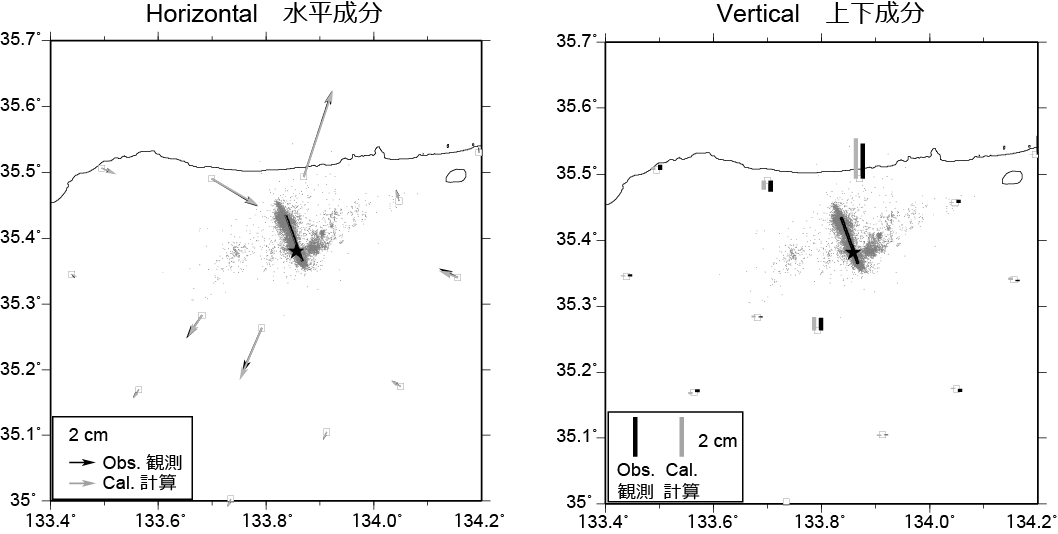 Image: Fig.3