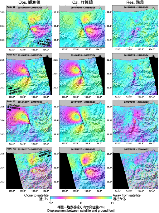 Image: Fig.4