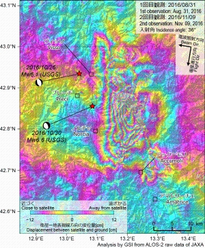 Image: Fig4 interferogram