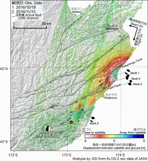 Image: Fig2 Range offset