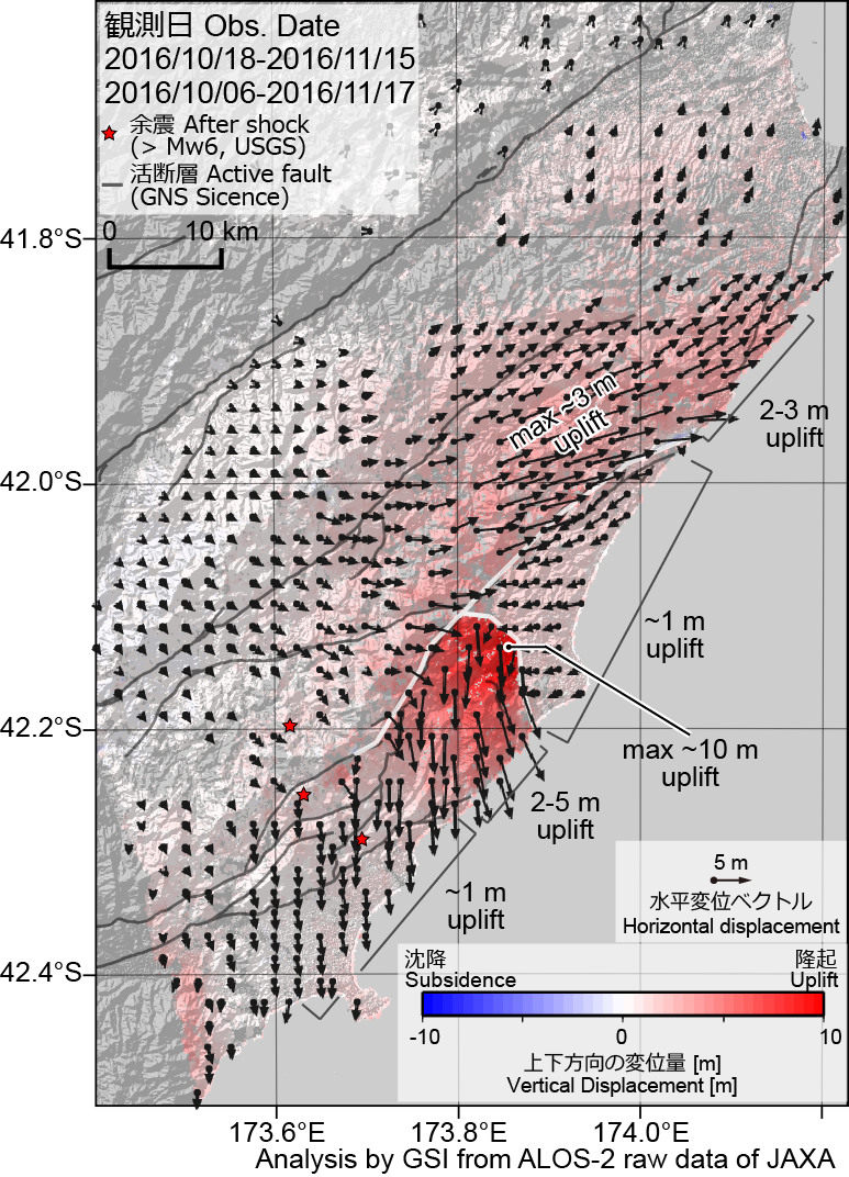 Image: Fig7 3D displacemnt