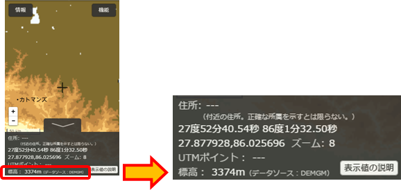 標高値の表示