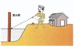 日本で最初の験潮場