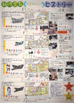 作品：私のまち＜大泉本町二丁目＞ヒストリー