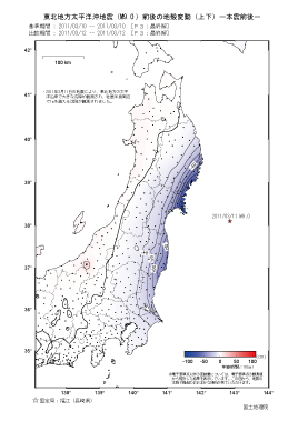 上下の変動量(本震前後)(PDF形式:287KB)