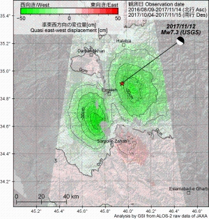 図2準東西成分