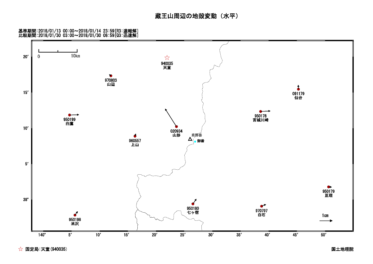ベクトル図(県境なし)