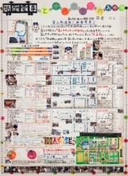 作品：路面電車と中心市街地のあゆみ