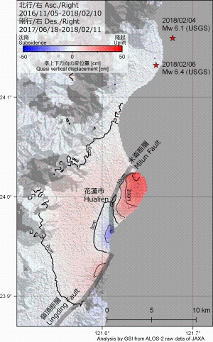 図2a準上下