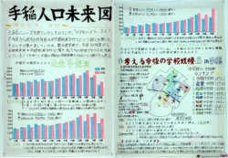 作品：手稲人口未来図