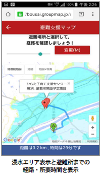 ココだけタイムラインの画面キャプチャ