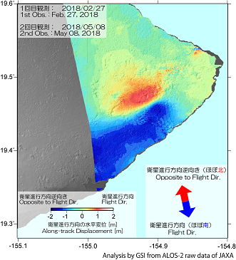 図3