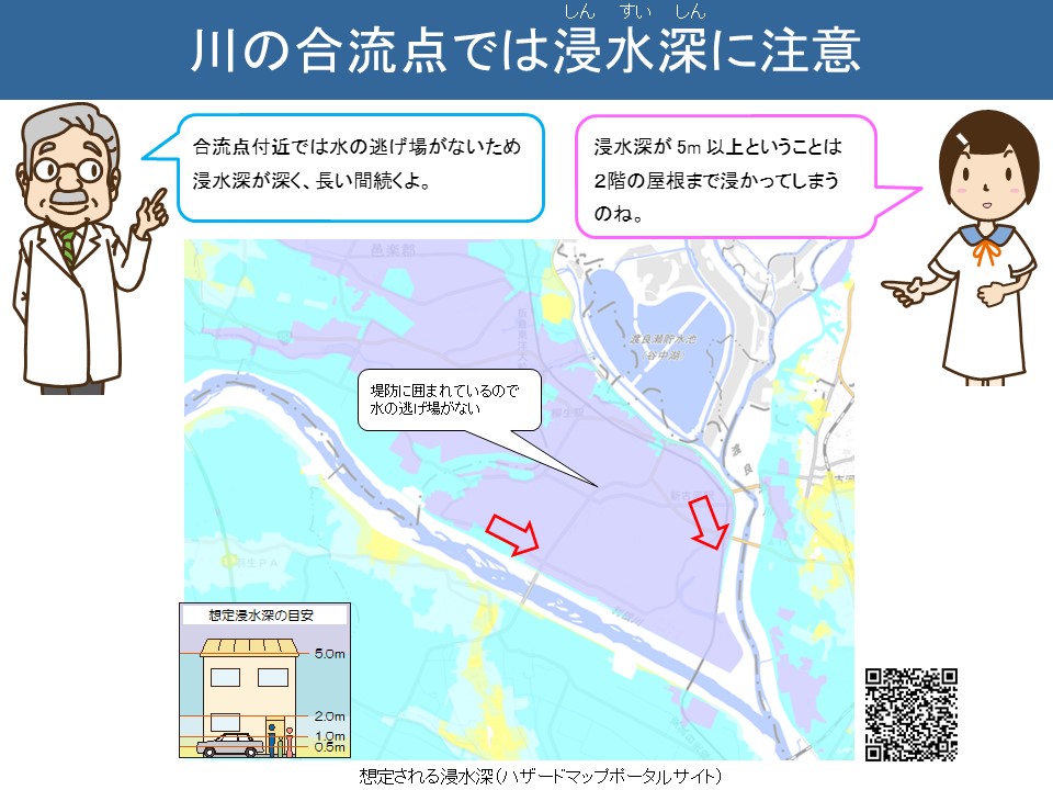 川の合流点では浸水深に注意