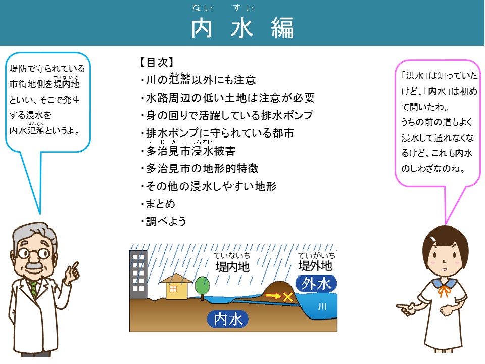 内水編の目次