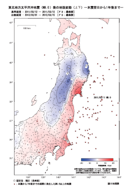 上下の変動量(本震翌日から1年後まで)(PDF形式:287KB)