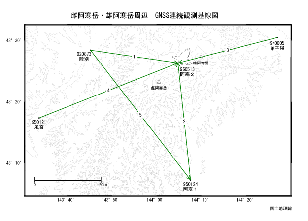 雌阿寒岳周辺ＧＮＳＳ基線図